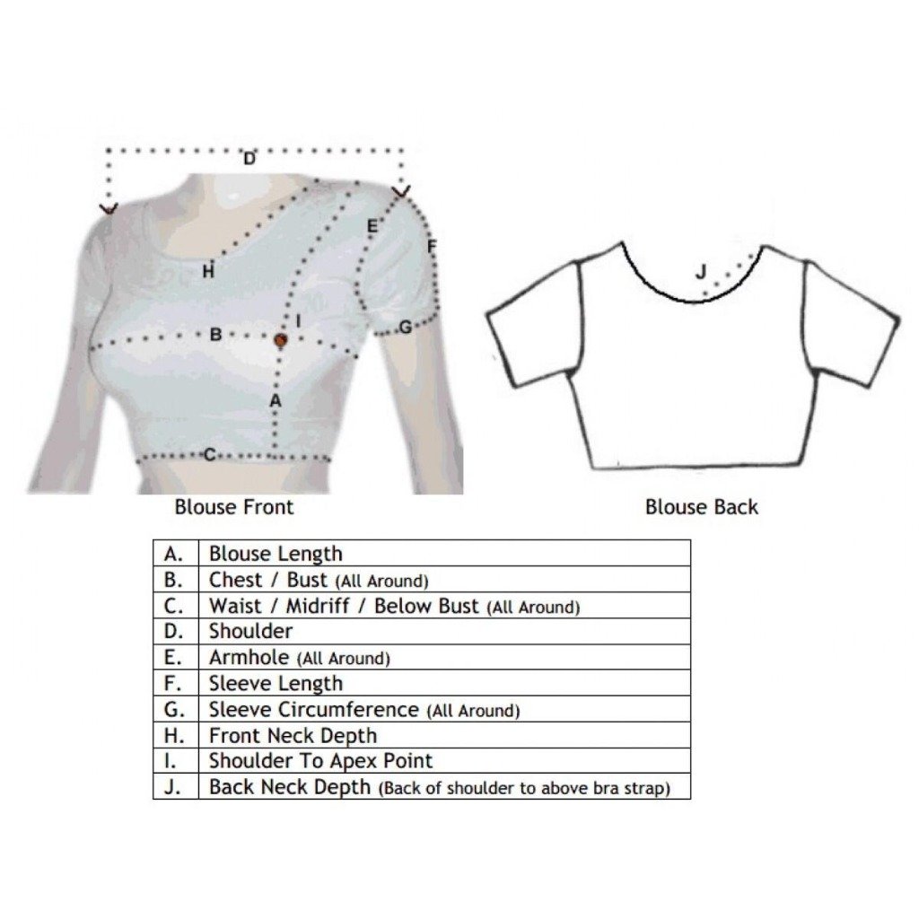 Blouse Measurement Guide
