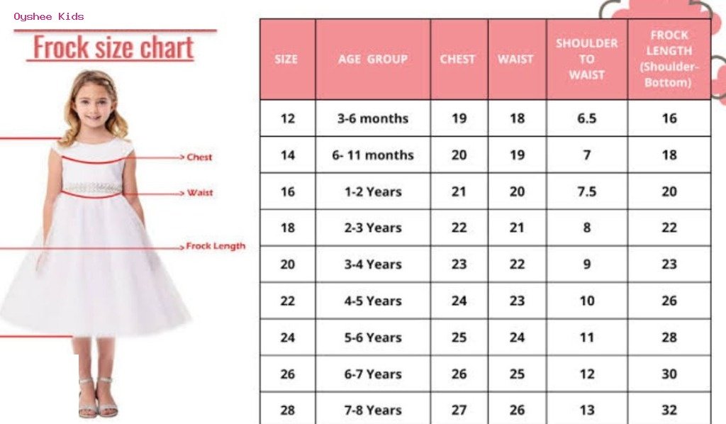 Kids Frock Size Chart